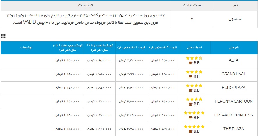 قیمت های نجومی اقامت نوروزی در هتل های ایران/رزرو آنلاین از دسترس خارج شد! قیمت های نجومی اقامت نوروزی در هتل های ایران/رزرو آنلاین از دسترس خارج شد!