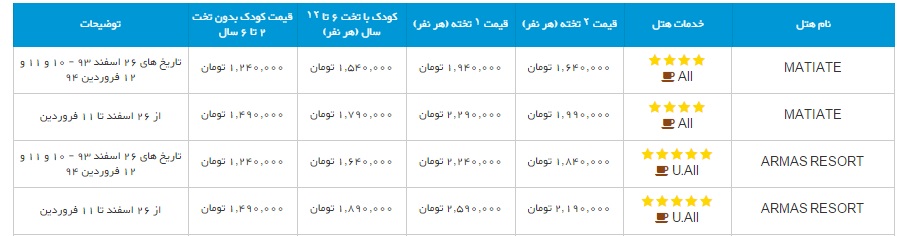 قیمت های نجومی اقامت نوروزی در هتل های ایران/رزرو آنلاین از دسترس خارج شد! قیمت های نجومی اقامت نوروزی در هتل های ایران/رزرو آنلاین از دسترس خارج شد!
