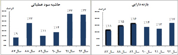 مجمع خبهمن مجمع خبهمن