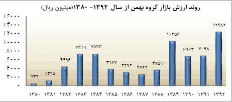 مجمع خبهمن