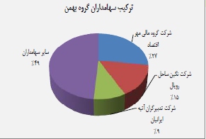 مجمع خبهمن مجمع خبهمن