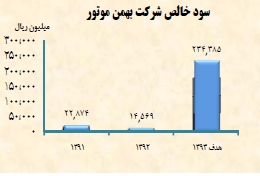 مجمع خبهمن