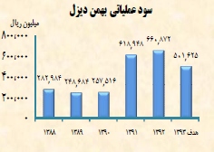 مجمع خبهمن مجمع خبهمن