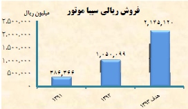 مجمع خبهمن