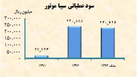 مجمع خبهمن مجمع خبهمن