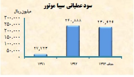 مجمع خبهمن