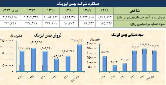 مجمع خبهمن