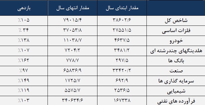 مجمع خبهمن مجمع خبهمن