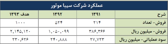 مجمع خبهمن مجمع خبهمن