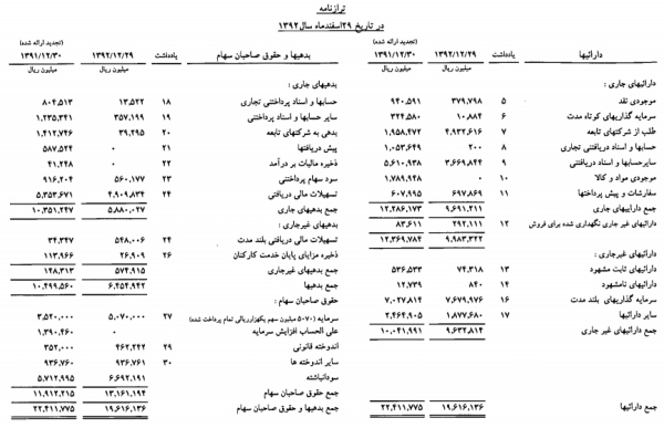 مجمع خبهمن