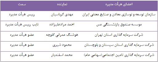 اخبار بورس امروز