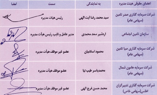 کسب رتبه اول در رشد تولید، ثبت شش رکورد طی سال 92، حضور در عرصه خطوط ریلی