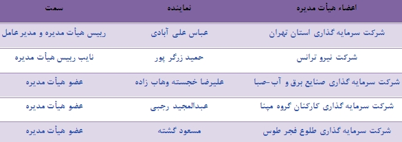 اخبار بورس امروز