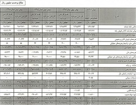 مجمع فوق العاده حسینا مجمع فوق العاده حسینا