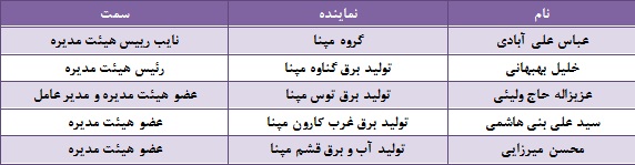 مجمع بمپنا مجمع بمپنا