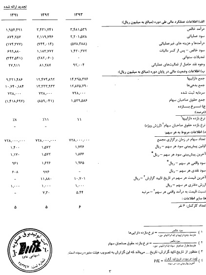 مجمع بمپنا مجمع بمپنا
