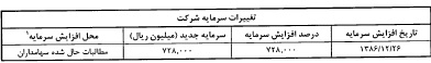 مجمع بمپنا مجمع بمپنا