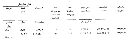 مجمع بمپنا مجمع بمپنا