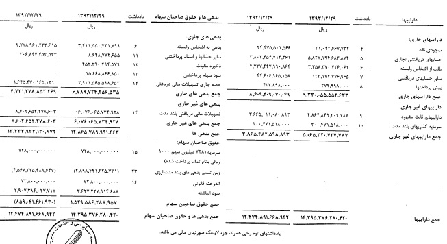 مجمع بمپنا مجمع بمپنا