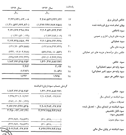 مجمع بمپنا مجمع بمپنا