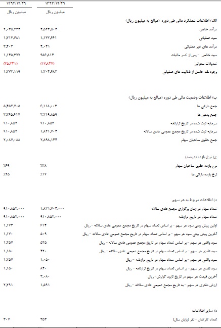 مجمع رتاپ