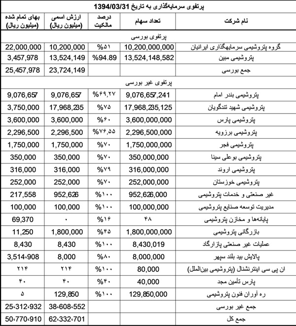 فارس فارس