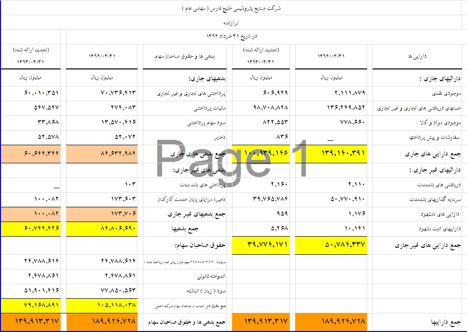 فارس فارس