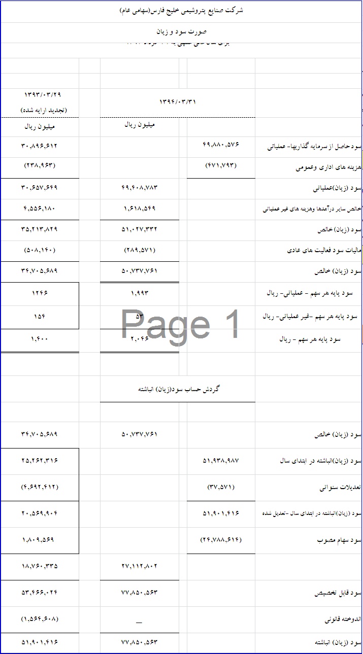 فارس فارس