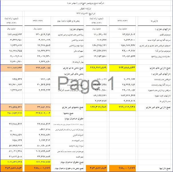 فارس فارس