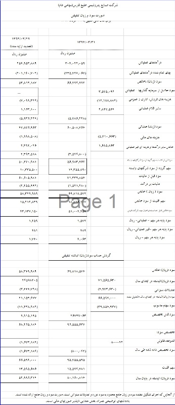 فارس فارس
