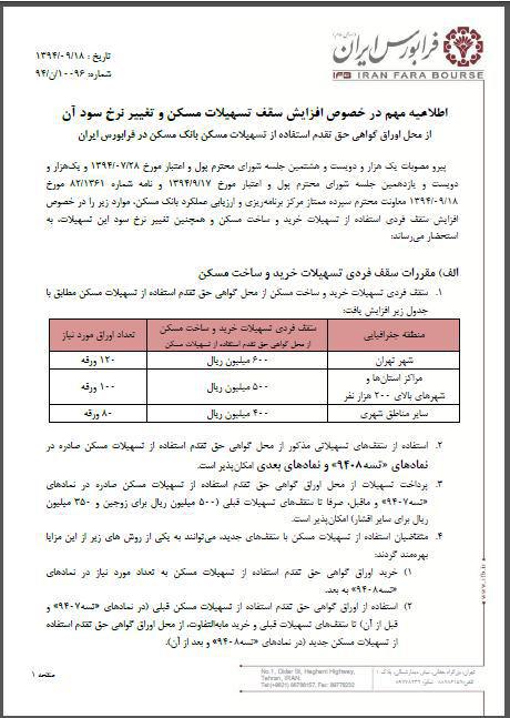 شرایط و محدودیت های معامله اوراق 