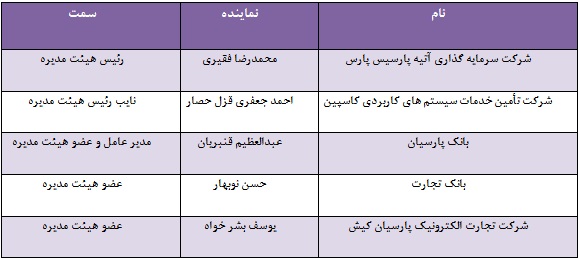 مجمع رتاپ