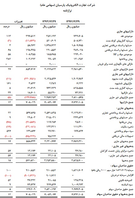 مجمع رتاپ