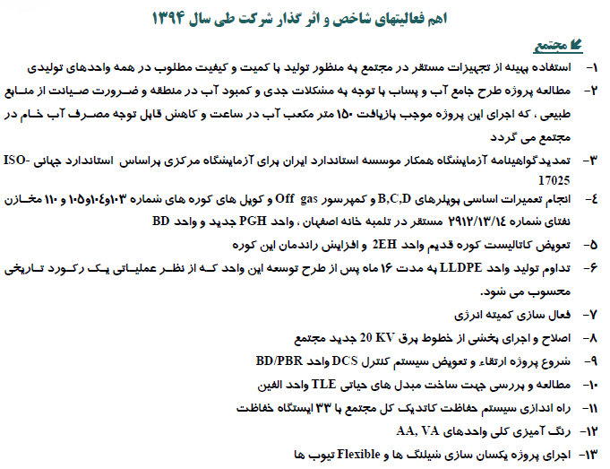 ثبت رکورد بالاترین میزان تولید و فروش پتروشیمی شازند در یک دهه اخیر