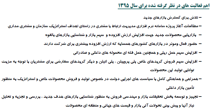 ثبت رکورد بالاترین میزان تولید و فروش پتروشیمی شازند در یک دهه اخیر ثبت رکورد بالاترین میزان تولید و فروش پتروشیمی شازند در یک دهه اخیر