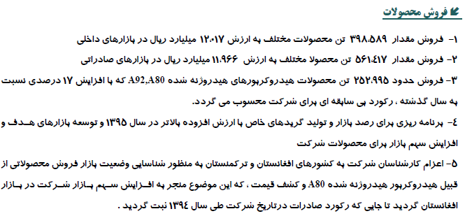 ثبت رکورد بالاترین میزان تولید و فروش پتروشیمی شازند در یک دهه اخیر ثبت رکورد بالاترین میزان تولید و فروش پتروشیمی شازند در یک دهه اخیر