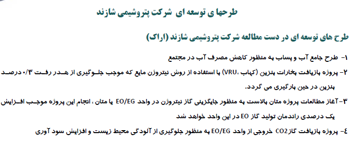 ثبت رکورد بالاترین میزان تولید و فروش پتروشیمی شازند در یک دهه اخیر ثبت رکورد بالاترین میزان تولید و فروش پتروشیمی شازند در یک دهه اخیر