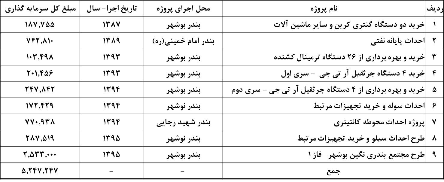 مجمع حسینا مجمع حسینا