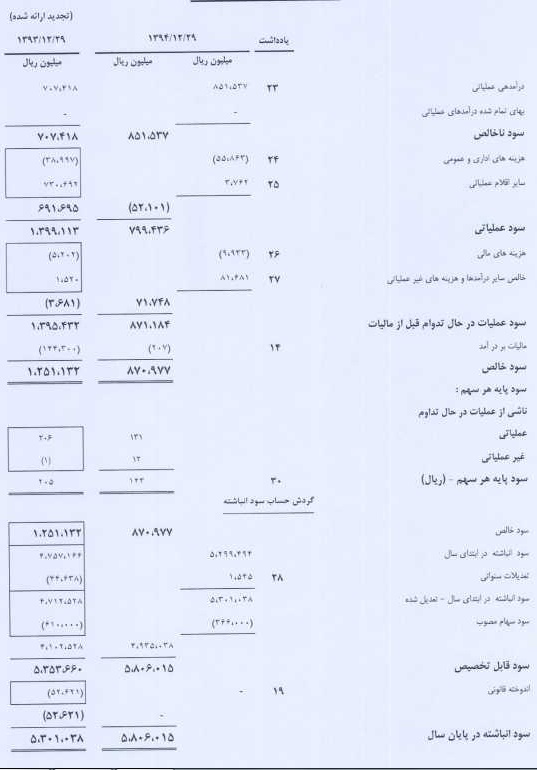 مجمع وساپا مجمع وساپا