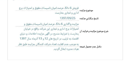 پذیرش نماد «وبانک» در بورس پذیرش نماد «وبانک» در بورس