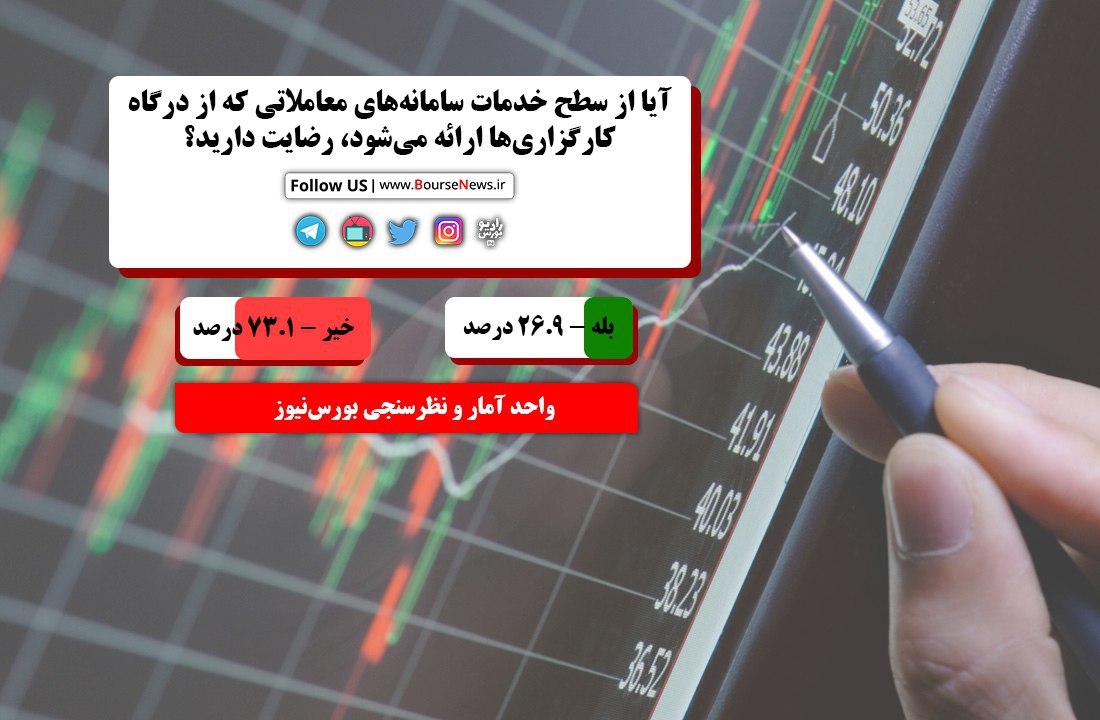 حلقه مفقوده بورس در جیب کارگزاران / اعلام نارضایتی زیاد در نظرسنجیها حلقه مفقوده بورس در جیب کارگزاران / اعلام نارضایتی زیاد در نظرسنجیها