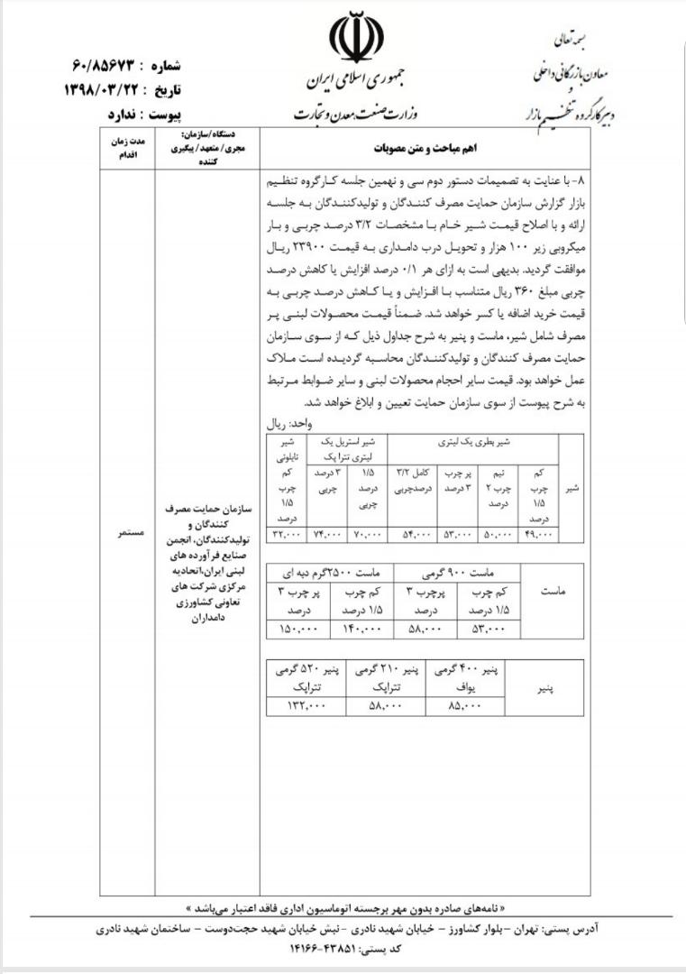 شیر «غفارس» و «غپاذر» چرت‎تر شد