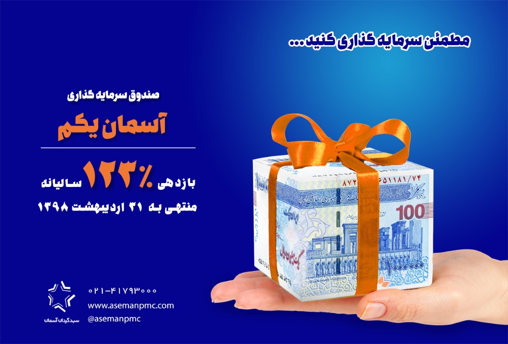 بازدهی جذاب صندوق سرمایه گذاری سبدگردان آسمان بازدهی جذاب صندوق سرمایه گذاری سبدگردان آسمان