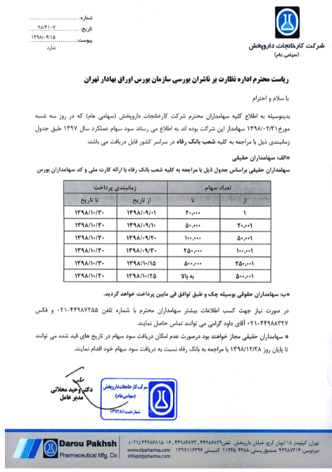 زمان پرداخت سود «دارو» معین شد