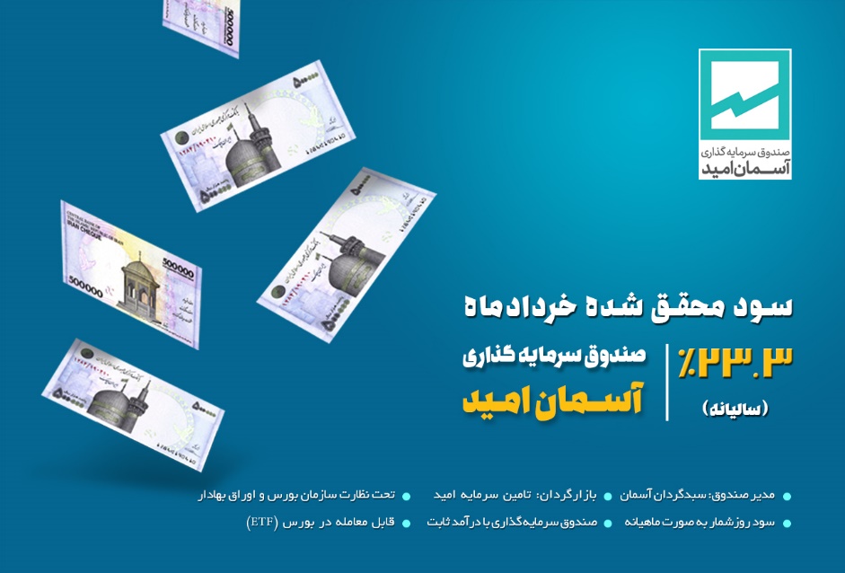 صندوق های بورسی بهترین گزینه سرمایه گذاری 98 صندوق های بورسی بهترین گزینه سرمایه گذاری 98