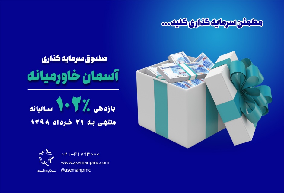 صندوق های بورسی بهترین گزینه سرمایه گذاری 98 صندوق های بورسی بهترین گزینه سرمایه گذاری 98