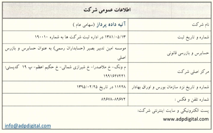 آینده ی روشن در انتظار یکی از پرترافیکترین ارائهدهندههای خدمات پیام کوتاه آینده ی روشن در انتظار یکی از پرترافیکترین ارائهدهندههای خدمات پیام کوتاه