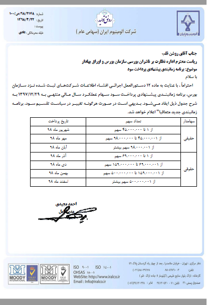 اعلام زمان پرداخت سود «فایرا» اعلام زمان پرداخت سود «فایرا»