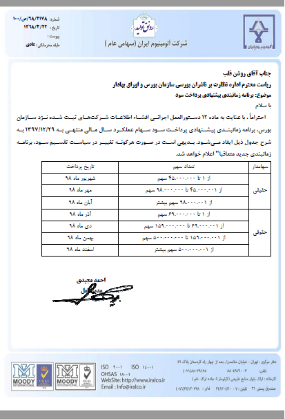 اعلام زمان پرداخت سود «فایرا»