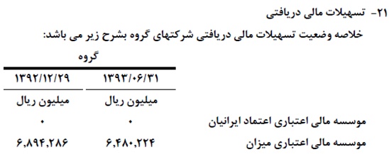 مدال طلای دروغ بر گردن پهلوان خراسان
